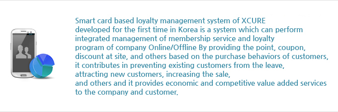 Smart card based loyalty management system of XCURE developed for the first time in Korea is a system which can perform integrated management of membership service and loyalty program of company Online/Offline. By providing the point, coupon, discount at site, and others based on the purchase behaviors of customers, it contributes in preventing existing customers from the leave, attracting new customers, increasing the sale, and others and it provides economic and competitive value added services to the company and customer.