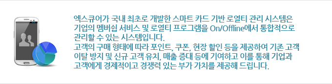 엑스큐어가 국내 최초로 개발한 스마트 카드 기반 로열티 관리 시스템은 기업의 멤버쉽 서비스 및 로열티 프로그램을 On/Offline에서 통합적으로 관리할 수 있는 시스템입니다. 고객의 구매 형태에 따라 포인트, 쿠폰, 현장 할인 등을 제공하여 기존 고객 이탈 방지 및 신규 고객 유치, 매출 증대 등에 기여하고 이를 통해 기업과 고객에게 경제적이고 경쟁력 있는 부가 가치를 제공해 드립니다.